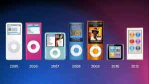 Ipod has bags of apps to stream free music, pandora, spotify, souncloud, to name just a few. How To Download Free Music For Ipod Touch Classic Shuffle Nano Without Itunes Techyloud