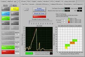 Escan Elite Intelligent Power Scan By Ats