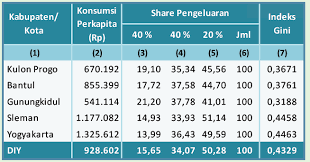 Mengetahui apa saja diterminan faktor yang berpengaruh. Http E Journal Uajy Ac Id 16346 3 Em199222 Pdf