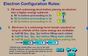 Audrey Electron Configuration College Chemistry High Energy