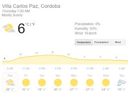 El tiempo en córdoba, córdoba para los próximos 14 días, previsión actualizada del tiempo. Asi Estara El Tiempo En Cordoba Este Jueves 23 De Agosto Info Carlos Paz