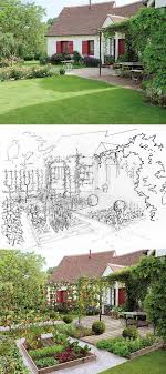 Cdeco Le Nouveau Site D Inspiration Dedie A La Decoration Beautiful Gardens Landscape Solutions Front Gardens