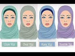 Basit Sal Modelleri Ve Yapilisi Dolamasalnasilbaglanir Modernsalbaglamalarimodelleri Salyapmamodelleriveyapilislari T Hijab Tutorial Hijab Fashion Hijab
