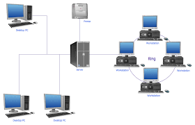 Often the root of a problem can be traced more easily by observing and analyzing how the computers and. 21 Computer And Networks Computer Network Diagrams Ideas Computer Network Network Architecture Networking