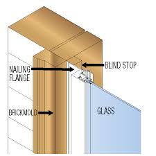 Some also use a spring type clip on the sides.you pry the screen to the side the clip is on, compressing it and that allows you to take the screen out.it's still tight, since the upper glass is putting pressure on the screen, and will fall once the screen does come out.watch your fingers ! How To Measure For Storm Windows Larson Storm Windows