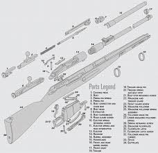 Old Gun Ads