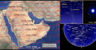 ‫سهيل" يبشر بتراجع الحرارة واعتدال الجو في أغسطس‬‎
