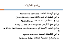 برامج التطبيقات Application Software المحاضرة السادسه Ppt Download