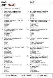 Whether it's to pass that big test, qualify for that big prom. Travel All Things Topics