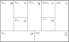 business model generation 9canvas1 lunch boxed business with business canvas word template business model canvas business model template business canvas