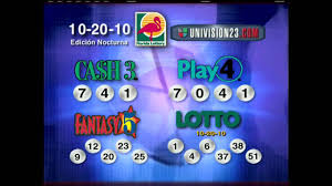 We offer the finest in 1080p high definition scans on the latest member of the spirit family of telecine, the dft spirit2k 3,861 likes · 64 talking about this. Wami Al Amanecer En Telefutura Miami 7am 10 21 10 Montage Youtube