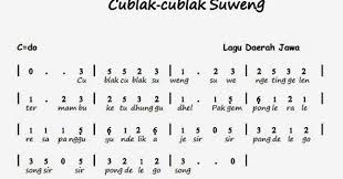 Ketika sedang bermain permainan ini para pemain diharuskan menyanyikan lagu cublak cublak suweng. Tangga Nada Lagu Cublak Cublak Suweng Cara Golden