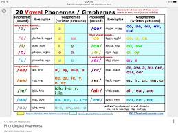 When you need to cuss but can't use your favorite curse word, try these swear word al. Pin On Printables