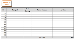 We did not find results for: Form Laporan Stok Barang Excel Seputar Laporan