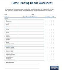 Home Buying Checklist Budgeting Worksheets Home Buying