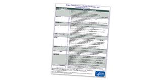 Patients in the intervention group received psychopharmacotherapy with interventions integrated in the nursing interventions classification for the nursing diagnosis anxiety. Major Complications Of Sickle Cell Disease And Nursing Implications Cdc