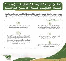 نسب القبول في جامعة تبوك 1442. ÙØªØ­ Ø§Ù„ØªÙ‚Ø¯ÙŠÙ… Ø¹Ù„Ù‰ Ø§Ù„Ù…Ù†Ø­ Ø§Ù„Ø¯Ø±Ø§Ø³ÙŠØ© ÙÙŠ Ø§Ù„Ø¯Ø±Ø§Ø³Ø§Øª Ø§Ù„Ø¹Ù„ÙŠØ§ Ø¨Ø¬Ø§Ù…Ø¹Ø© Ø¨ÙŠØ´Ø© Ø¬Ø±ÙŠØ¯Ø© Ø§Ù„ÙˆØ·Ù† Ø§Ù„Ø³Ø¹ÙˆØ¯ÙŠØ©