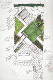 The modern garden is connected with the interior space and it appears as an extension of it, through a smooth transition from the interior to the exterior. Long Garden Design Landscape Design Drawings Modern Landscape Design Garden Design Plans