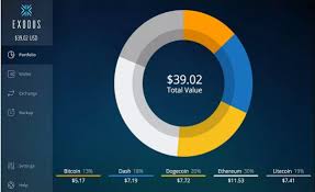 I want to buy bitcoin for small sums of money whenever i feel like it. Ø¨Ø§Ø¹ØªØ¯Ø§Ù„ Ø±ØªØ¨ ØºÙŠØ± Ù…Ø­Ø¯Ø¯ Wallet App Desktop Cabuildingbridges Org