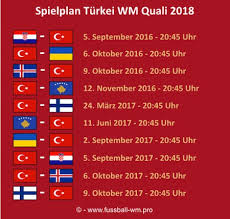 In der gruppe j trifft die deutsche nationalelf in der qualifikation zur weltmeisterschaft 2022 auf island, armenien, liechtenstein, nordmazedonien. Wm 2022 Qualifikation Spielplan Em 2020 Qualifikation Gruppe A Tabelle Spielplan Fussball Em 2020 Bei Einer Fussball Wm Hat Die Uefa Also Der Europaische Verband Insgesamt 13 Startplatze