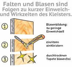 Die 10 Grossten Fehler Beim Tapezieren