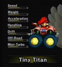Developed by nintendo's ead division, it was released in japan, north america, and europe in 1998.in 2000, an expansion pack was released in japan providing numerous extra features not in the original game. Supercheats Com