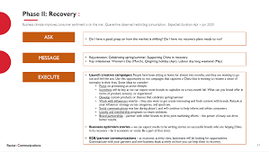 (see the example position papers at the end of this guide for an illustration of the introductory paragraph.) • for the remainder of the paper, address the following this, you will address the topic, looking to give context on the topic (why it is important to discuss), what the international community. How To Adapt Your Strategy During The Coronavirus Lockdown And What To Anticipate After The Crisis Is Over Warc