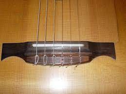 Pin De Imrich Kazmer En Chevalet Guitare Puentes Guitarras