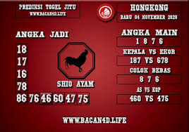 Prediksi Togel Hongkong 04 November 2020