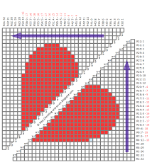 i intarsia washcloth free knitting pattern intarsia