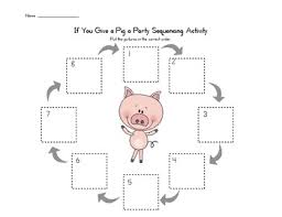 If you give a moose a muffin (1991) if you give a pig a pancake (1998) the best mouse cookie (1999) if you take a mouse to the movies (2000) if you take a mouse to school (2002) if you give a pig a party (2005) merry christmas, mouse! If You Give A Pig A Party Worksheets Teaching Resources Tpt