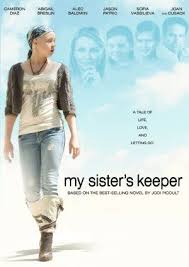 Diagnosed at the age of seven with acute promyelocytic leukemia, kate's mother, sarah (cameron diaz). Pin On Favorite Movies
