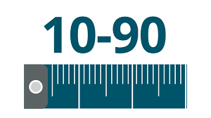 Global Scale Of English Global English Language Standard Pearson English