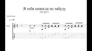 я тебя никогда не забуду текст песни юнона и авось Yunona I Avos Nikogda Ne Uvidish Noty Dlya Fortepiano
