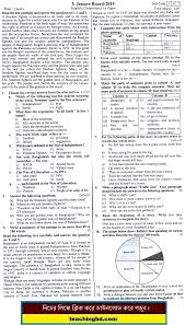 Ssc Eglish 1st Paper Question 2015 Jessore Board This Or That Questions Paper English Time