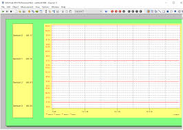 recorder online charts collection