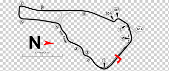 Slidesgo plantillas gratis para presentaciones. Autovia Atlanta Petit Le Mans Pista De Carreras Pista De Carreras Angulo Carreras Auto Parte Png Klipartz