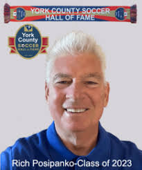 Winthrop University Socccer