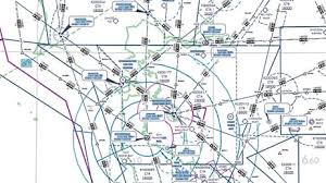 Arcgis For Aviation Charting Chart Gallery