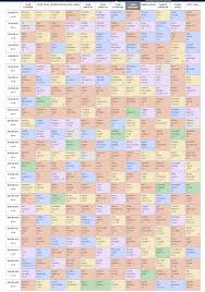 2020 Rotoballer Fantasy Baseball Mock Draft Reactions Rotoballer