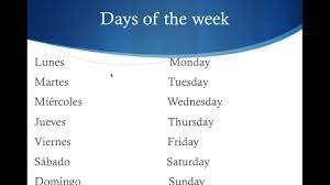 Learn how to insult in spanish and say bad spanish words there are so many reasons you might need to learn a spanish insult or two. Spanish Lesson How To Write Say The Date In Spanish Youtube