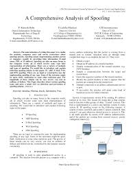 Pdf A Comprehensive Analysis Of Spoofing