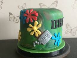 The Secrets Of Success When Working With Rolled Fondant - Sugar Arts  Institute: Cake Decorating Classes, Receptions, Functions.