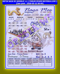 1 New Message Kode Syair Hongkong 22 Mei 2020 Forum Syair Togel Hongkong Singapura Sydney