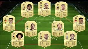 Edin džeko has the wrong body type. Fifa 21 Flashback Axel Witsel Sbc Losung Kicker