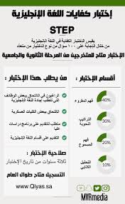 Mvr صوت الـ شباب On Twitter ما هو إختبار كفايات اللغة الإنجليزية Step قياس كفايات اللغة الإنجليزية