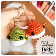 Amigurumi Turkiye Muhabbet Kusu Tarifi Tig Isleri Amigurumi Tig Isi Orguler