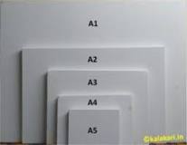 Canvas sizes and size chart: A complete portrati size chart ...