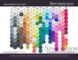Spectrum Noir Color Chart Us Letter Spectrum Noir