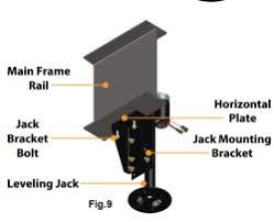 Check spelling or type a new query. How Do Rear Jacks Of Lippert 6 0 Ground Control Fit With Slide Out Cross Shaft Etrailer Com